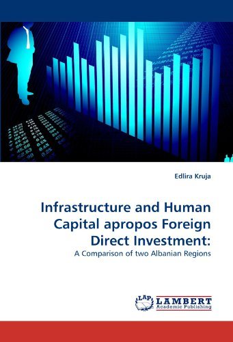 Cover for Edlira Kruja · Infrastructure and Human Capital Apropos Foreign Direct Investment:: a Comparison of Two Albanian Regions (Paperback Bog) (2010)