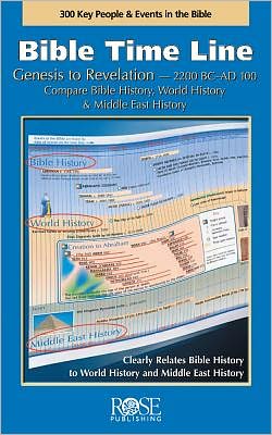 Cover for Rose Publishing · Bible Time Line Pamphlet -pkg of 5 Pamphlets (Genesis to Revelation at a Glance) (Pamphlet) (2003)