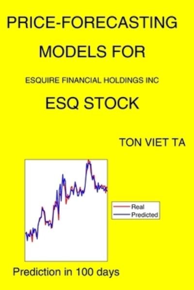 Cover for Ton Viet Ta · Price-Forecasting Models for Esquire Financial Holdings Inc ESQ Stock (Paperback Book) (2021)