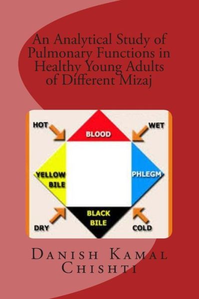 Cover for Danish Kamal Chishti · An Analytical Study of Pulmonary Functions in Healthy Adults of Different Mizaj (Paperback Book) (2015)