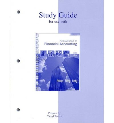 Cover for Phillips · Study Guide to Accompany Fundamentals of (Paperback Bog) (2007)