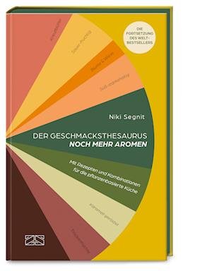 Der Geschmacksthesaurus (Band 2)  noch mehr Aromen - Niki Segnit - Kirjat - ZS - ein Verlag der Edel Verlagsgruppe - 9783965843585 - lauantai 4. marraskuuta 2023