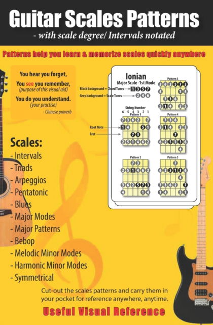 Cover for Saiful Agoes · Guitar Scales Patterns with scale degree/ intervals notated (Paperback Book) (2022)