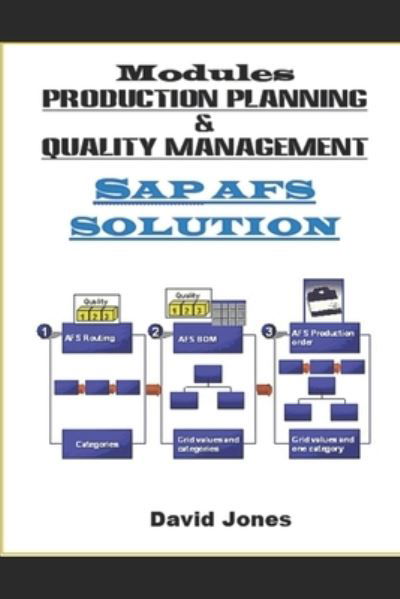 Cover for David Jones · Modules Production Planning and Quality Management In SAP AFS Solution (Taschenbuch) (2017)