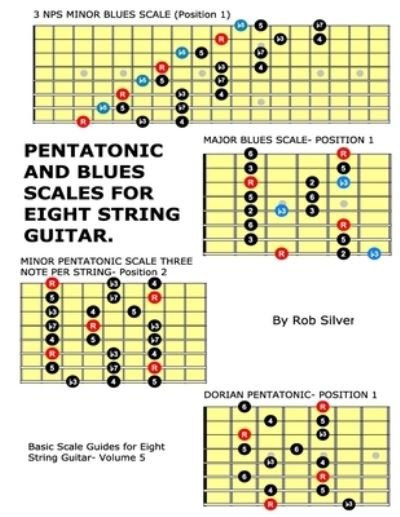 Cover for Rob Silver · Pentatonic and Blues Scales for Eight String Guitar (Paperback Book) (2017)