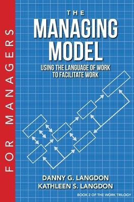 Cover for Danny G Langdon · The Managing Model (Paperback Book) (2018)