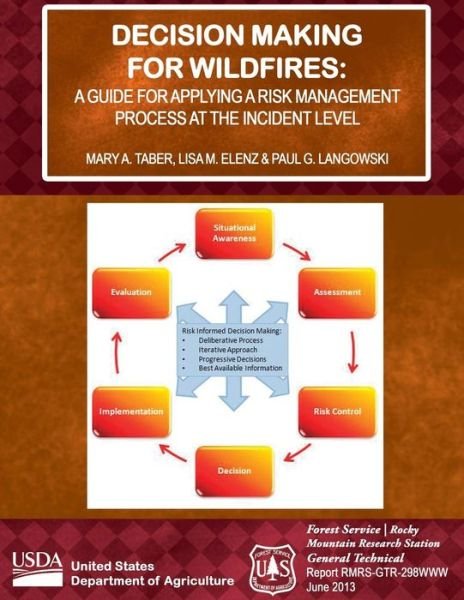 Cover for United States Department of Agriculture · Decision Making for Wildfires: a Guide for Applying a Risk Management Process at the Incident Level (Paperback Book) (2015)