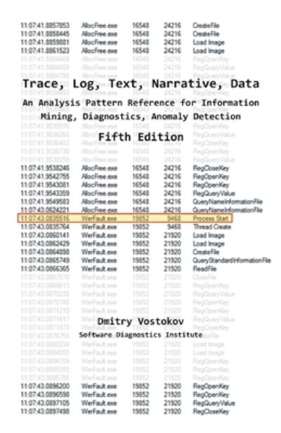 Trace, Log, Text, Narrative, Data - Dmitry Vostokov - Kirjat - Opentask - 9781912636587 - sunnuntai 26. marraskuuta 2023