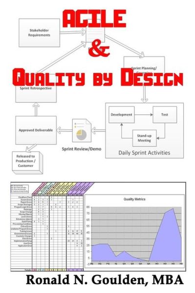 Cover for Mba Ronald N Goulden · Agile &amp; Quality by Design (Taschenbuch) (2015)