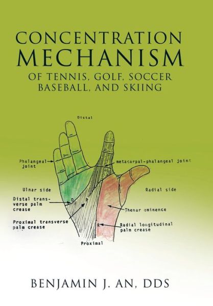 Cover for Benjamin J An · Concentration Mechanism of Tennis, Golf, Soccer, Baseball, and Skiing (Hardcover Book) (2015)