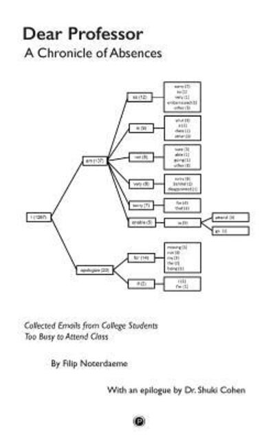 Cover for Filip Noterdaeme · Dear Professor A Chronicle of Absences (Book) (2016)