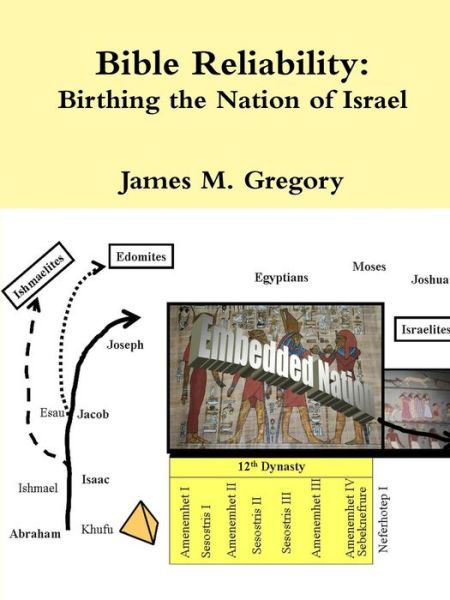 Cover for James Gregory · Bible Reliability: Birthing the Nation of Israel (Paperback Book) (2015)