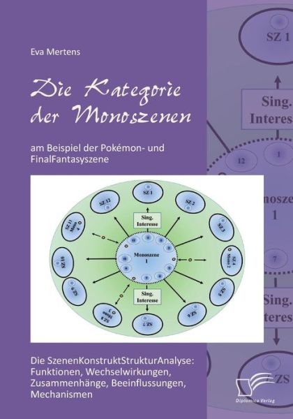 Cover for Mertens · Die Kategorie der Monoszene am (Book) (2017)