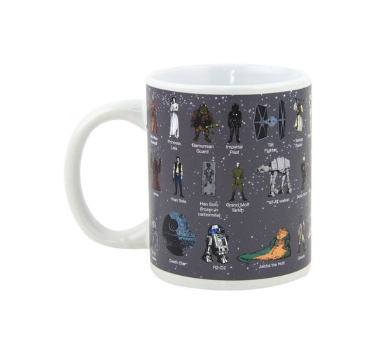 Cover for Paladone · Star Wars Glossary Mug (MISC)