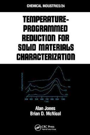 Cover for Alan Jones · Tempature-Programmed Reduction for Solid Materials Characterization - Chemical Industries (Paperback Bog) (2020)