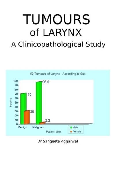 Cover for Sangeeta Aggarwal · Tumours of Larynx (Taschenbuch) (2021)