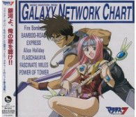 Cover for Macross 7 Music Selection from Galaxy Network (CD) [Japan Import edition] (2008)