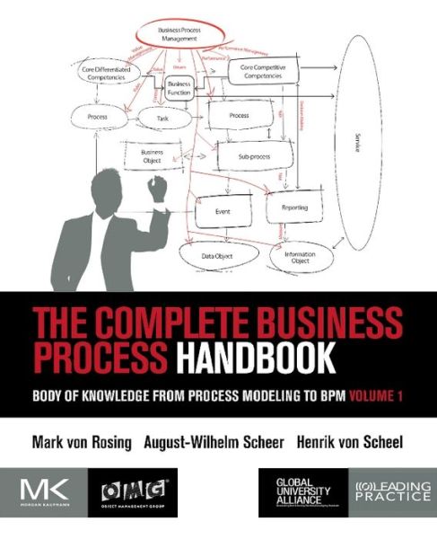 Cover for Von Rosing, Mark (Chairman, Global University Alliance, Denmark) · The Complete Business Process Handbook: Body of Knowledge from Process Modeling to BPM, Volume 1 (Paperback Book) (2014)