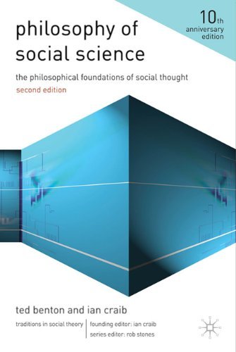 Cover for Ted Benton · Philosophy of Social Science (Buch) [2nd ed. 2010 edition] (2010)