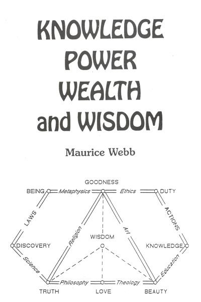 Cover for Maurice Webb · Knowledge, Power, Wealth and Wisdom (Pocketbok) (2023)