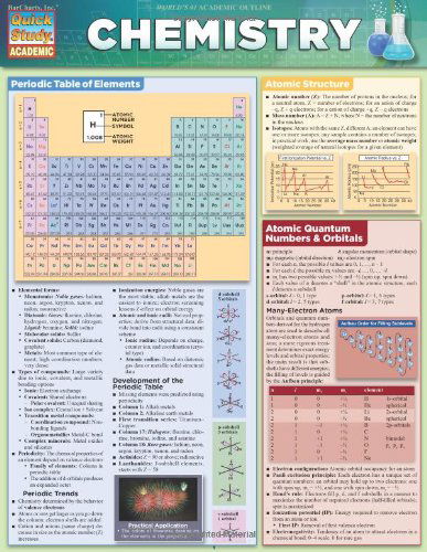 Cover for Mark Jackson · Chemistry (Landkarten) [Lam Chrt edition] (2012)