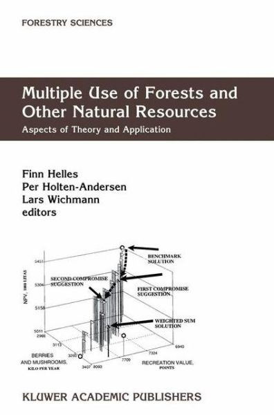 Cover for Per Holten-andersen · Multiple Use of Forests and Other Natural Resources: Aspects of Theory and Application - Forestry Sciences (Hardcover Book) (1999)