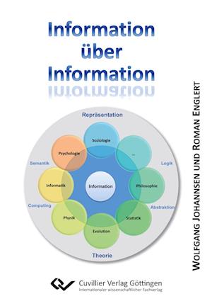 Cover for Roman Englert · Information über Information. ZUM WESEN DER INFORMATION IM SPEKTRUM VON Informatik, Thermodynamik, Quantenphysik, Evolution, Statistik, Logik &amp; Philosophie (Paperback Book) (2012)