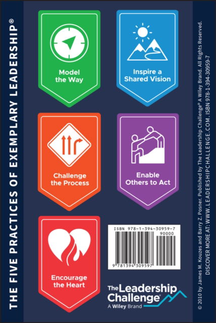 Kouzes, James M. (Emeritus, Tom Peters Company) · The Leadership Challenge Workshop Card: The Ten Commitments of Leadership and The Five Practices of Exemplary Leadership, 4th Revised Edition - J-B Leadership Challenge: Kouzes / Posner (Paperback Book) (2024)