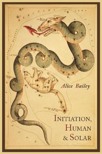 Cover for Alice Bailey · Initiation, Human and Solar (Paperback Book) (2011)