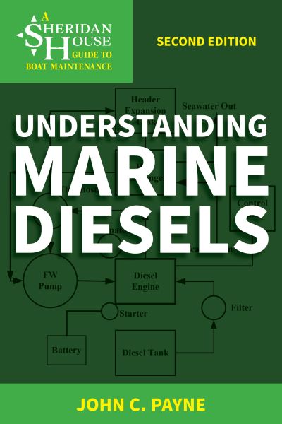 Understanding Marine Diesels - Sheridan House Guides to Boat Maintenance - John C. Payne - Książki - Globe Pequot Press - 9781574093599 - 2 kwietnia 2024