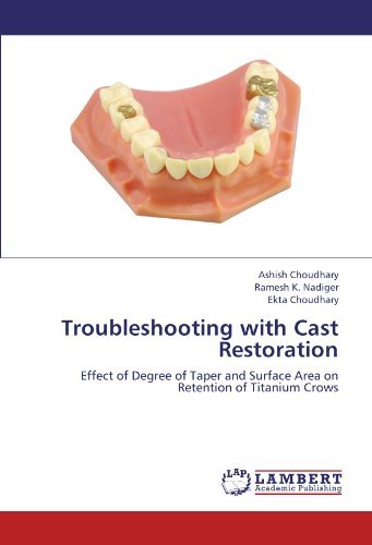 Cover for Ekta Choudhary · Troubleshooting with Cast Restoration: Effect of Degree of Taper and Surface Area on Retention of Titanium Crows (Paperback Bog) (2012)