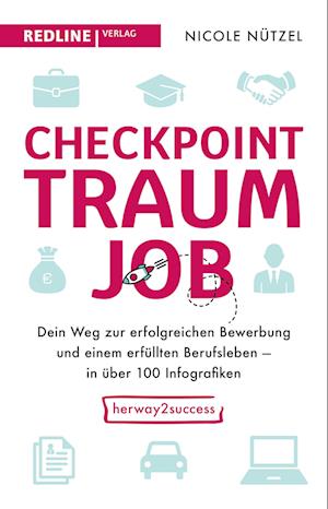 Cover for Nicole Nützel · Checkpoint Traumjob (Book) (2024)