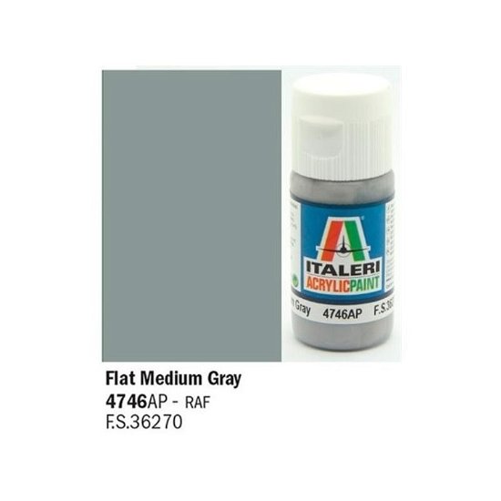 Cover for Italeri · Flat Medium Gray (N/A)