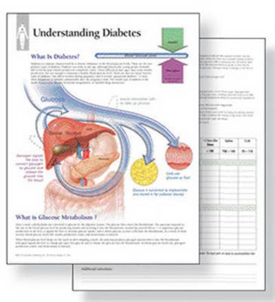 Understanding Diabetes Study Set Replacement Pads: Patient Education Study Sets - Scientific Publishing - Bücher - Scientific Publishing Limited - 9781935612605 - 19. Mai 2015