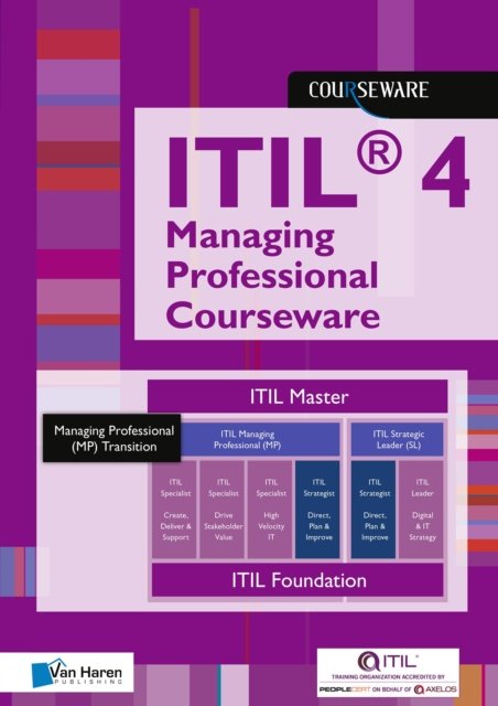 Cover for Learning Solutions E.A. · ITIL (R) 4 Managing Professional Courseware (Paperback Book)