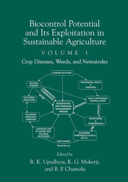 Cover for R K Upadhyay · Biocontrol Potential and its Exploitation in Sustainable Agriculture: Crop Diseases, Weeds, and Nematodes (Hardcover Book) [2000 edition] (2001)