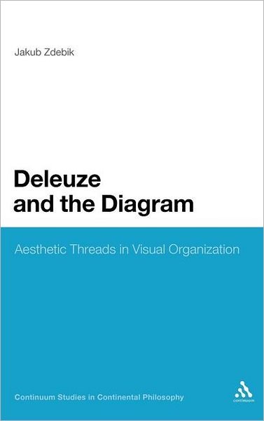 Cover for Zdebik, Dr Jakub (University of Ottawa, Canada) · Deleuze and the Diagram: Aesthetic Threads in Visual Organization - Continuum Studies in Continental Philosophy (Innbunden bok) (2012)