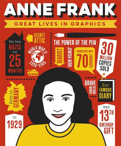 Cover for Books Button · Great Lives in Graphics: Anne Frank - Great Lives in Graphics (Hardcover Book) (2020)