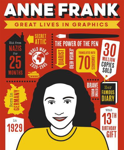 Great Lives in Graphics: Anne Frank - Great Lives in Graphics - Books Button - Książki - Button Books - 9781787080607 - 28 września 2020