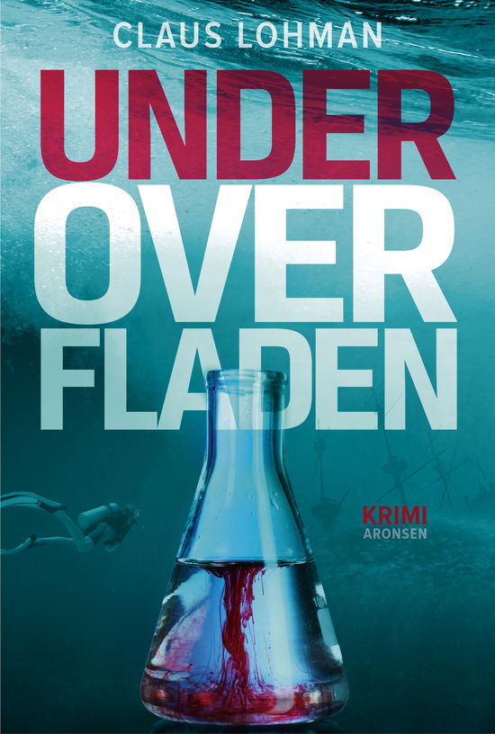 Cover for Claus Lohman · Under overfladen (Sewn Spine Book) [1st edition] (2018)