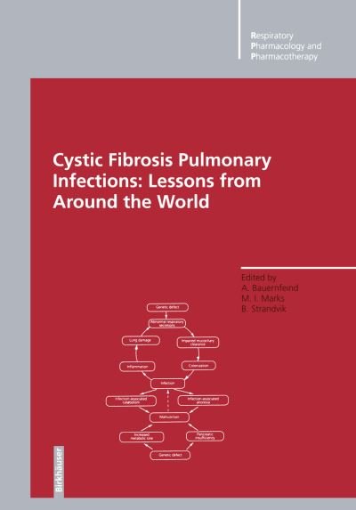 Cover for Adolf Bauernfeind · Cystic Fibrosis Pulmonary Infections: Lessons from Around the World - Respiratory Pharmacology and Pharmacotherapy (Taschenbuch) [Softcover reprint of the original 1st ed. 1996 edition] (2012)