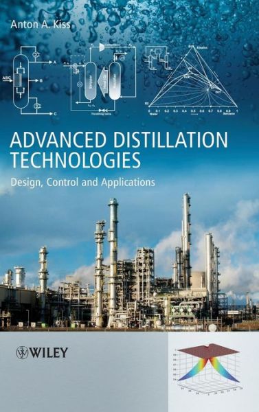 Cover for Kiss, Anton A. (AkzoNobel Research, Development &amp; Innovation, Deventer, The Netherlands) · Advanced Distillation Technologies: Design, Control and Applications (Hardcover Book) (2013)