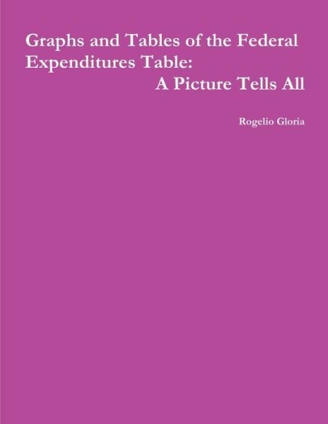 Cover for Rogelio Gloria · Graphs and Tables of the Federal Expenditure Tables (Book) (2013)