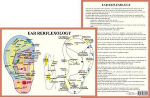 Cover for Jan Van Baarle · Ear Reflexology -- A4 (Poster) (1997)