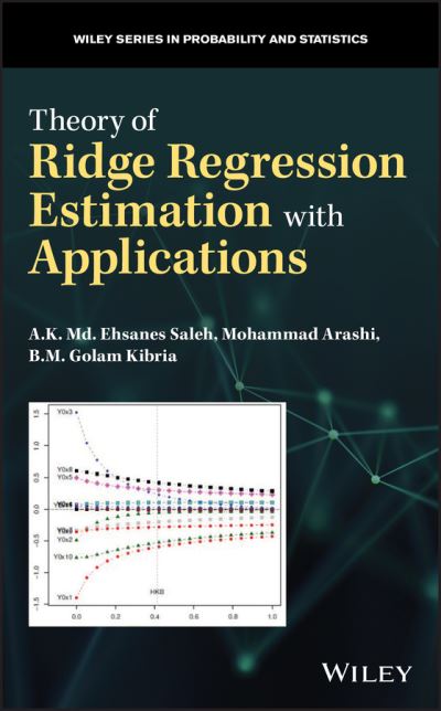 Cover for Saleh, A. K. Md. Ehsanes (Carleton University, Ottawa, Canada) · Theory of Ridge Regression Estimation with Applications - Wiley Series in Probability and Statistics (Hardcover Book) (2019)