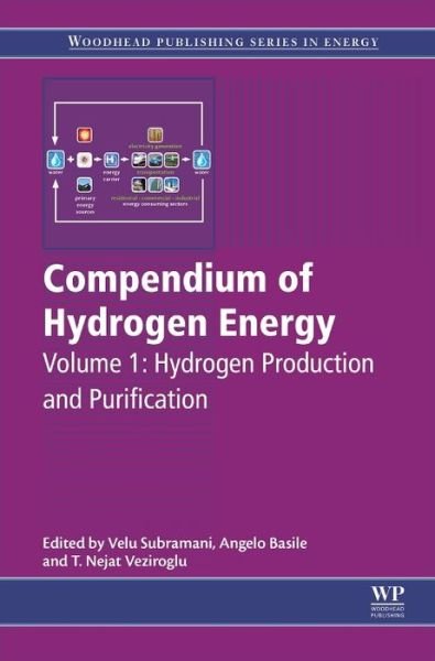 Cover for Subramani · Compendium of Hydrogen Energy: Hydrogen Production and Purification - Woodhead Publishing Series in Energy (Hardcover Book) (2015)