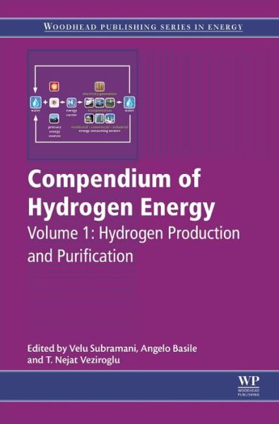 Compendium of Hydrogen Energy: Hydrogen Production and Purification - Woodhead Publishing Series in Energy - Subramani - Books - Elsevier Science & Technology - 9781782423614 - May 27, 2015