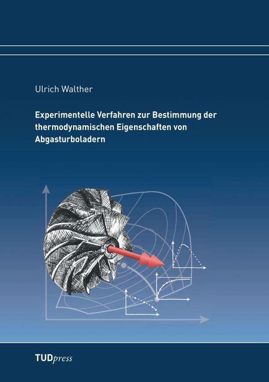 Cover for Walther · Experimentelle Verfahren zur Be (Book)