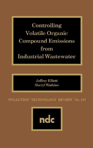 Controlling Volatile Organic Comp. - Bozzano G Luisa - Bøger - William Andrew Publishing - 9780815512615 - 1990
