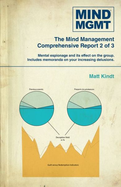 Cover for Matt Kindt · Mind MGMT Omnibus Part 2 (Paperback Book) (2019)